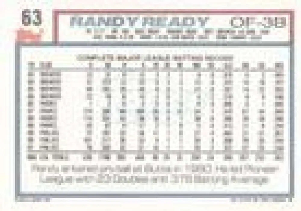 1992 Topps Micro #63 Randy Ready NM-MT Philadelphia Phillies Baseball Card - Baseball Card Single