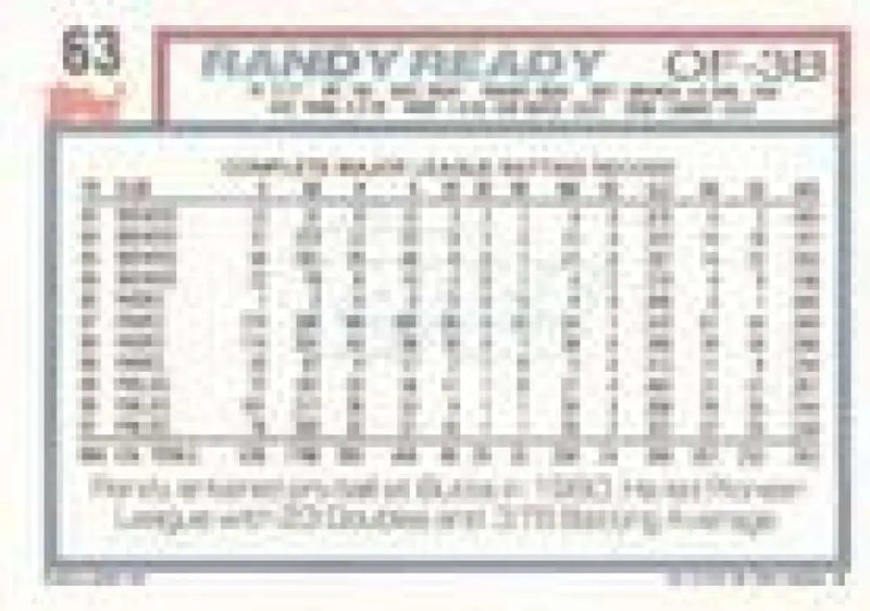1992 Topps Micro #63 Randy Ready NM-MT Philadelphia Phillies Baseball Card - Baseball Card Single