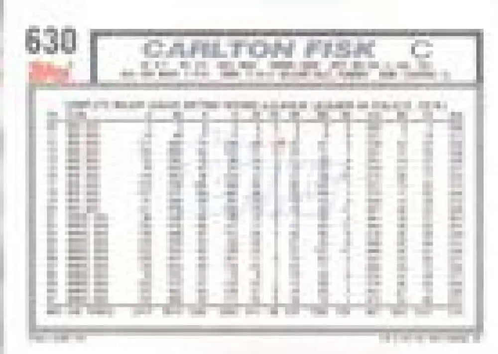1992 Topps Micro #630 Carlton Fisk NM-MT Chicago White Sox Baseball Card - Baseball Card Single