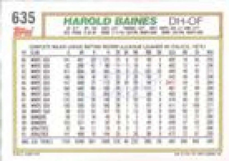 1992 Topps Micro #635 Harold Baines NM-MT Oakland Athletics Baseball Card - Baseball Card Single