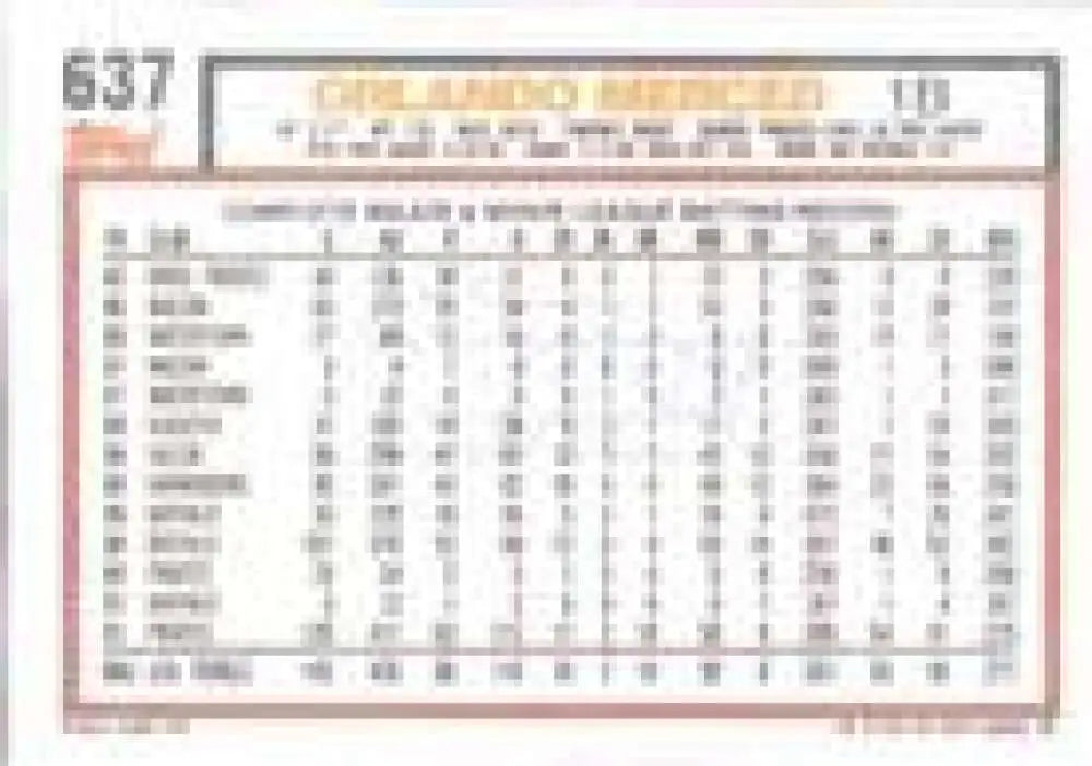 1992 Topps Micro #637 Orlando Merced NM-MT Pittsburgh Pirates Baseball Card - Baseball Card Single