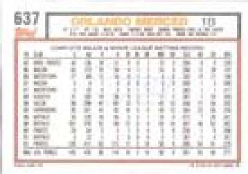 1992 Topps Micro #637 Orlando Merced NM-MT Pittsburgh Pirates Baseball Card - Baseball Card Single