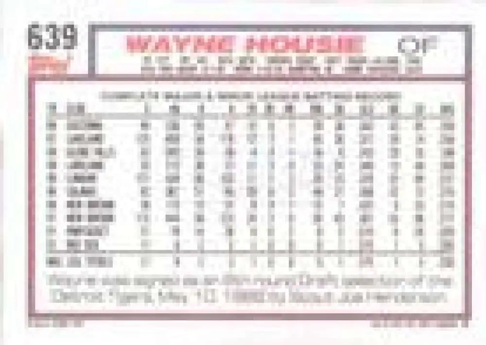 1992 Topps Micro #639 Wayne Housie NM-MT RC Rookie Boston Red Sox Baseball Card - Baseball Card Single