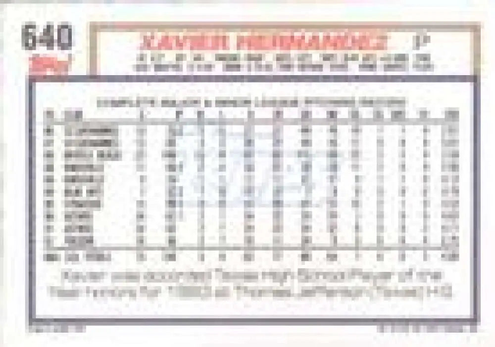 1992 Topps Micro #640 Xavier Hernandez NM-MT Houston Astros Baseball Card - Baseball Card Single