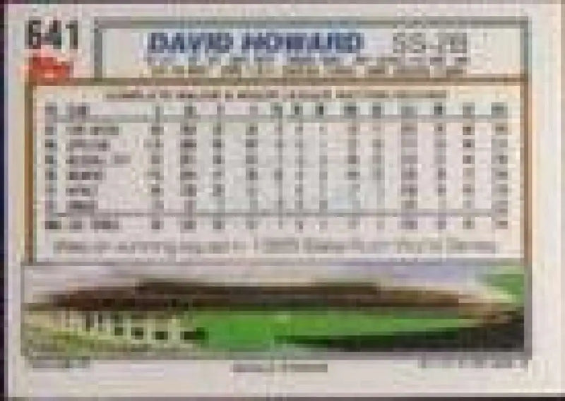 1992 Topps Micro #641 David Howard NM-MT Kansas City Royals Baseball Card - Baseball Card Single