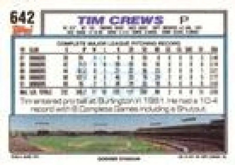 1992 Topps Micro #642 Tim Crews NM-MT Los Angeles Dodgers Baseball Card - Baseball Card Single