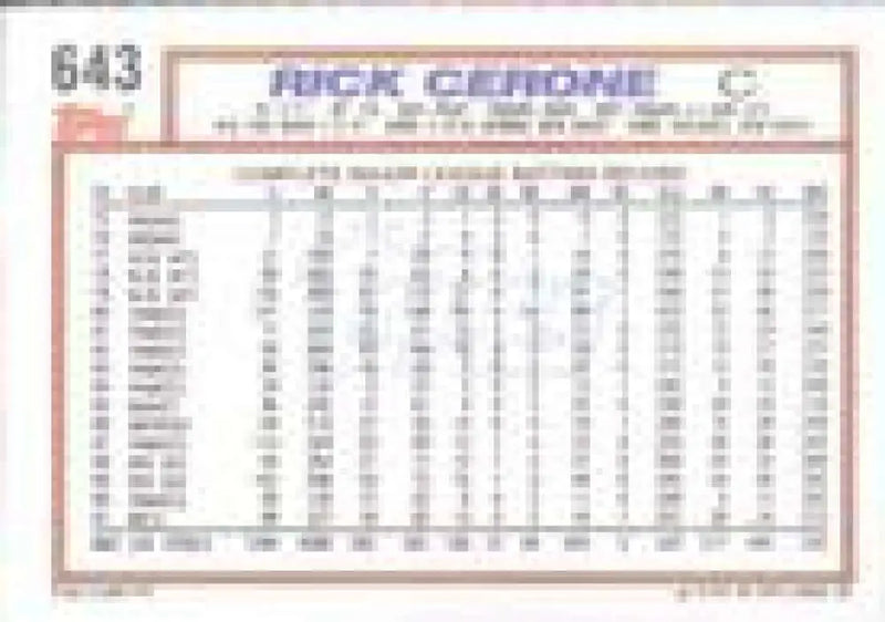 1992 Topps Micro #643 Rick Cerone NM-MT New York Mets Baseball Card - Baseball Card Single