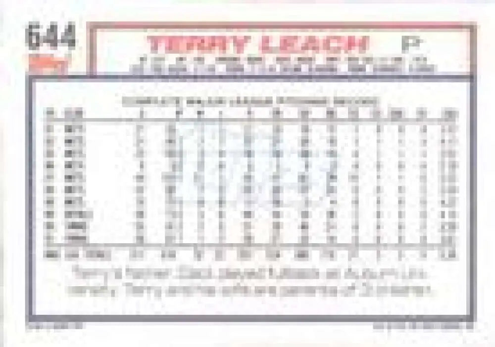 1992 Topps Micro #644 Terry Leach NM-MT Minnesota Twins Baseball Card - Baseball Card Single