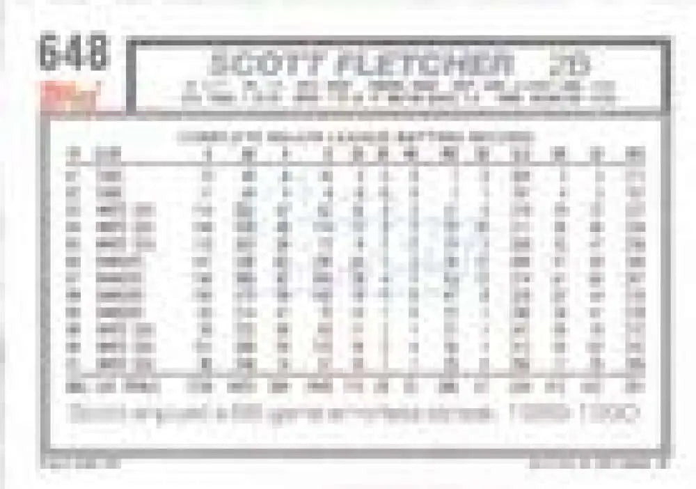 1992 Topps Micro #648 Scott Fletcher NM-MT Chicago White Sox Baseball Card - Baseball Card Single