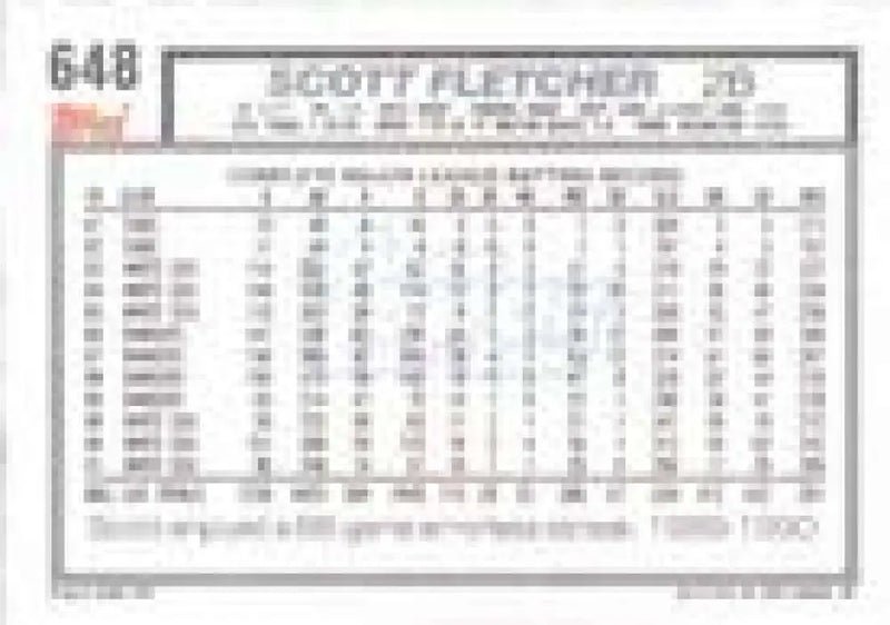 1992 Topps Micro #648 Scott Fletcher NM-MT Chicago White Sox Baseball Card - Baseball Card Single