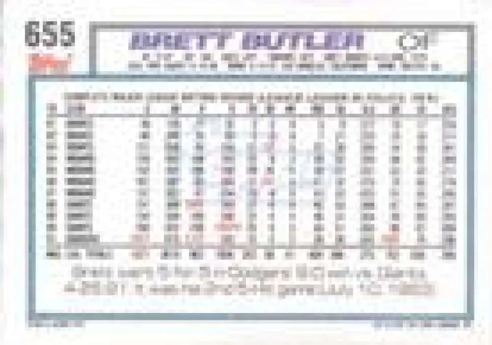1992 Topps Micro #655 Brett Butler NM-MT Los Angeles Dodgers Baseball Card - Baseball Card Single