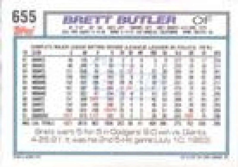 1992 Topps Micro #655 Brett Butler NM-MT Los Angeles Dodgers Baseball Card - Baseball Card Single