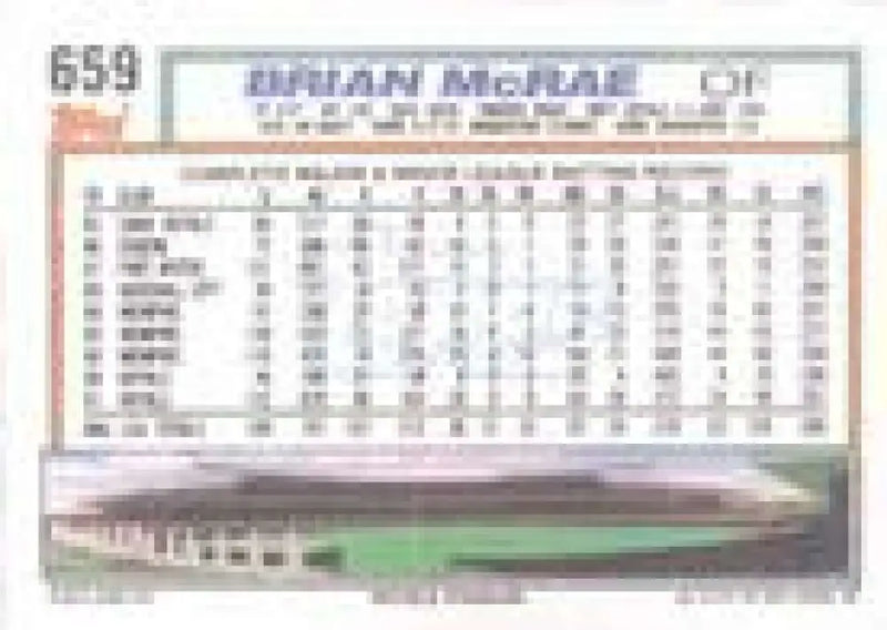 1992 Topps Micro #659 Brian McRae NM-MT Kansas City Royals Baseball Card - Baseball Card Single