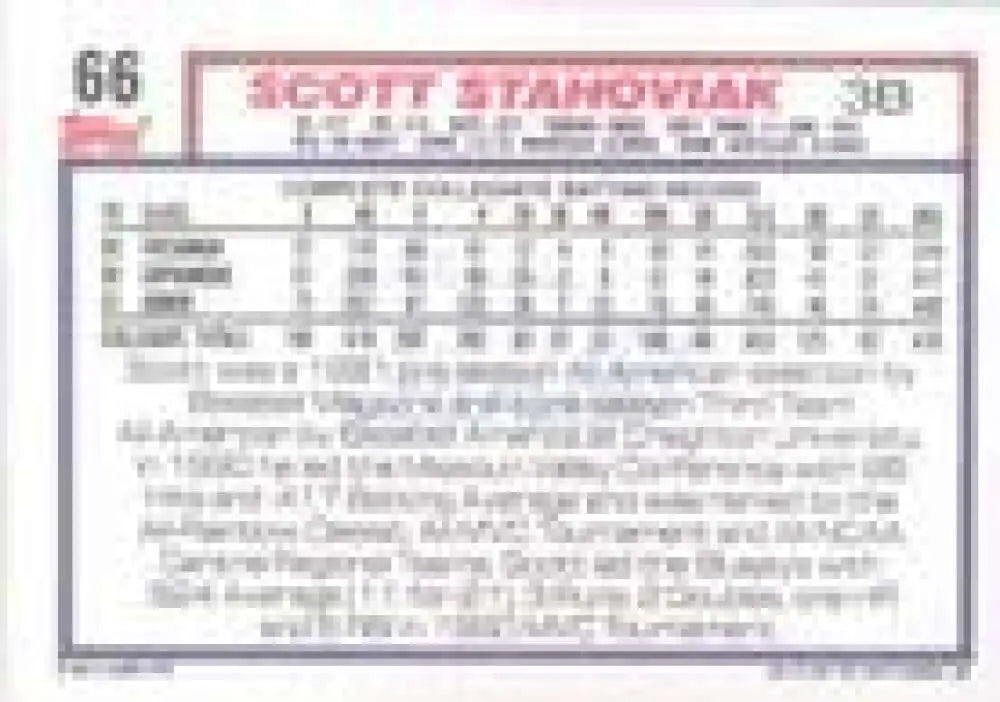 1992 Topps Micro #66 Scott Stahoviak NM-MT RC Rookie Minnesota Twins Baseball Card - Baseball Card Single