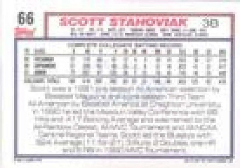 1992 Topps Micro #66 Scott Stahoviak NM-MT RC Rookie Minnesota Twins Baseball Card - Baseball Card Single