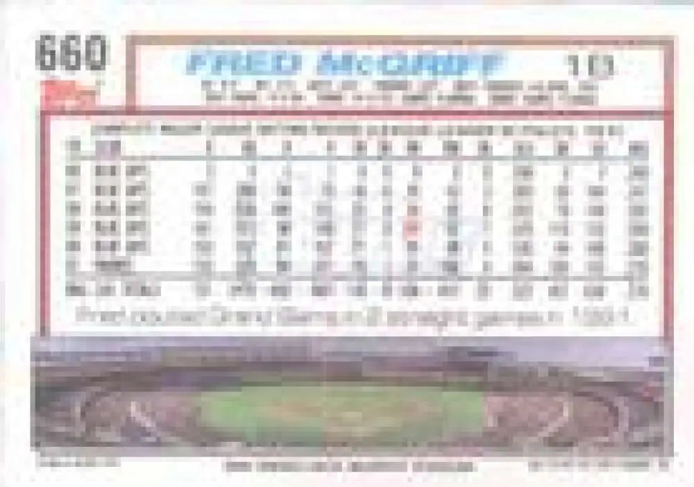 1992 Topps Micro #660 Fred McGriff NM-MT San Diego Padres Baseball Card - Baseball Card Single