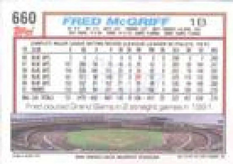 1992 Topps Micro #660 Fred McGriff NM-MT San Diego Padres Baseball Card - Baseball Card Single