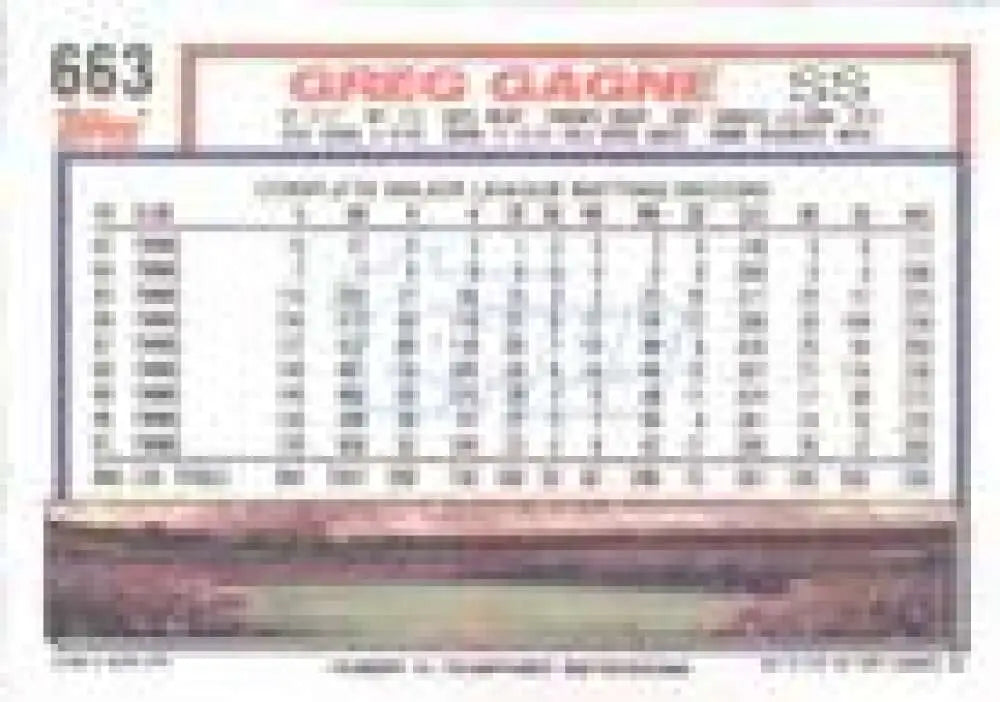 1992 Topps Micro #663 Greg Gagne NM-MT Minnesota Twins Baseball Card - Baseball Card Single