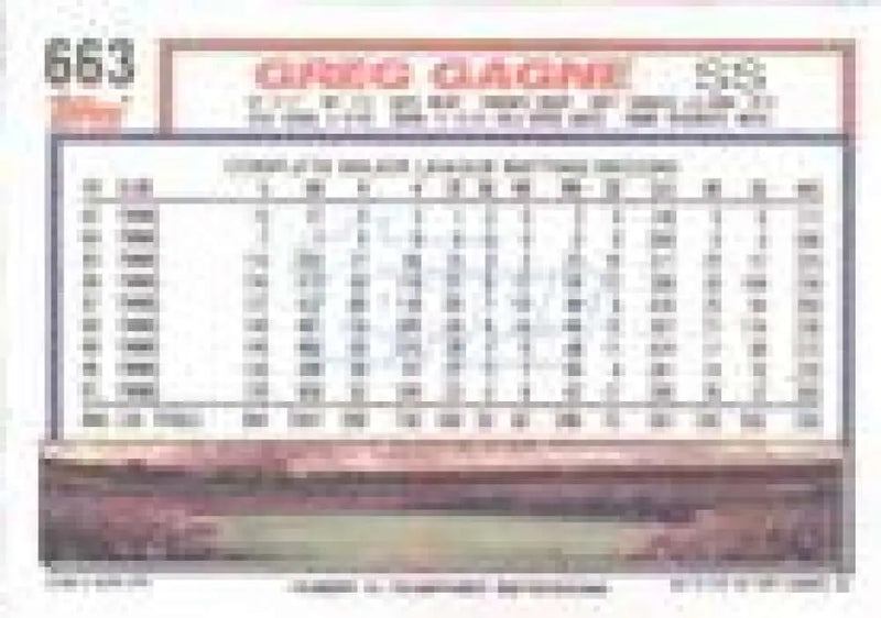 1992 Topps Micro #663 Greg Gagne NM-MT Minnesota Twins Baseball Card - Baseball Card Single