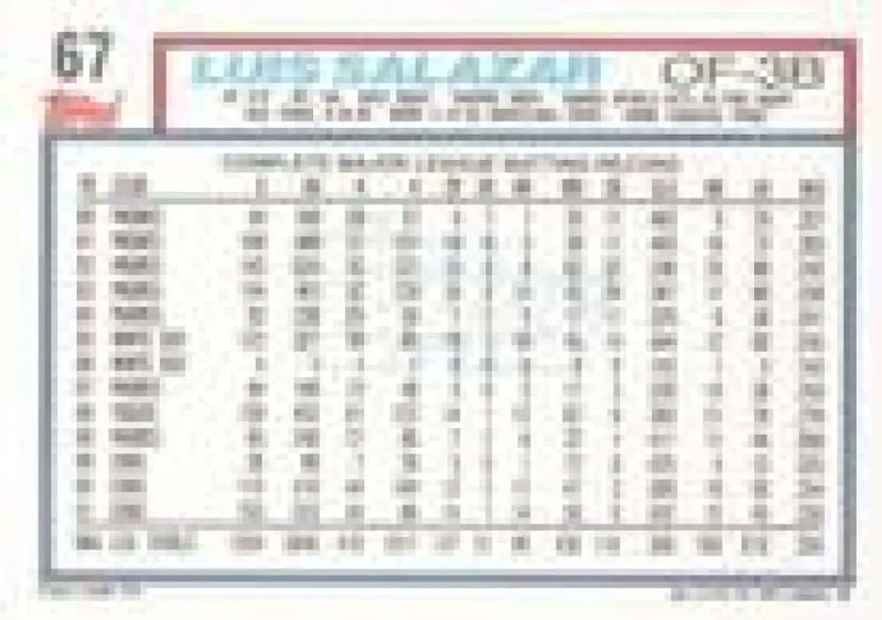 1992 Topps Micro #67 Luis Salazar NM-MT Chicago Cubs Baseball Card - Baseball Card Single