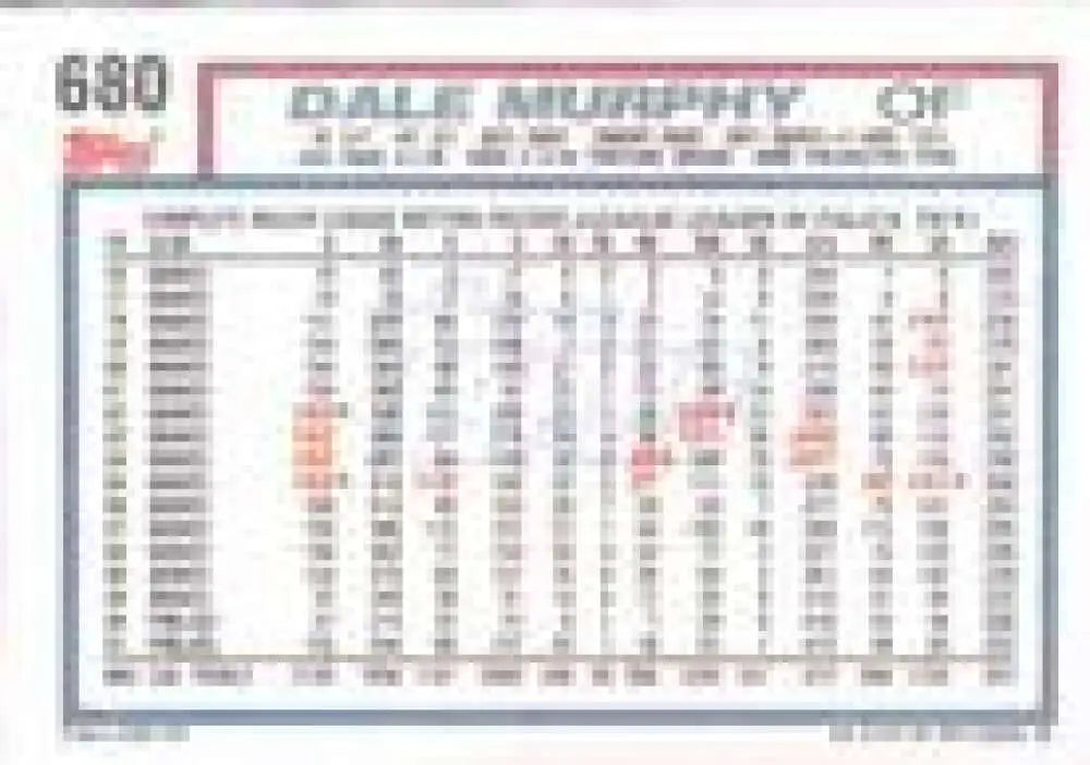 1992 Topps Micro #680 Dale Murphy NM-MT Philadelphia Phillies Baseball Card - Baseball Card Single