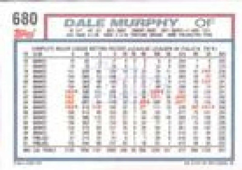 1992 Topps Micro #680 Dale Murphy NM-MT Philadelphia Phillies Baseball Card - Baseball Card Single