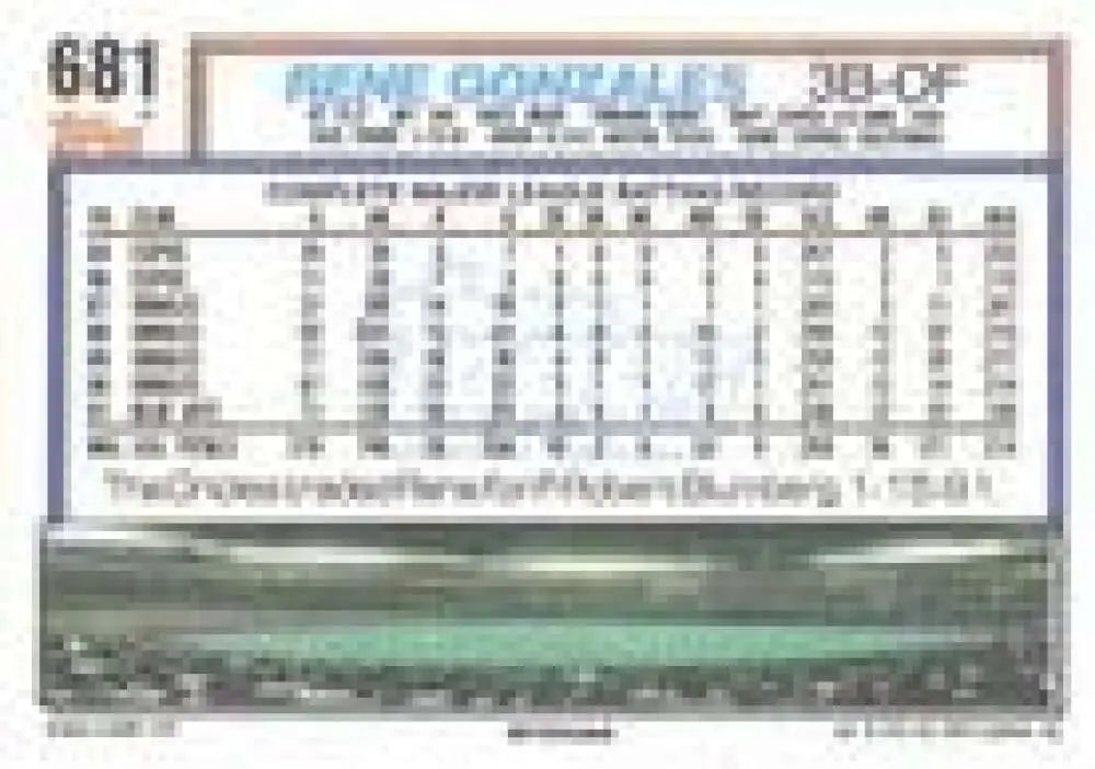 1992 Topps Micro #681 Rene Gonzales NM-MT Toronto Blue Jays Baseball Card - Baseball Card Single