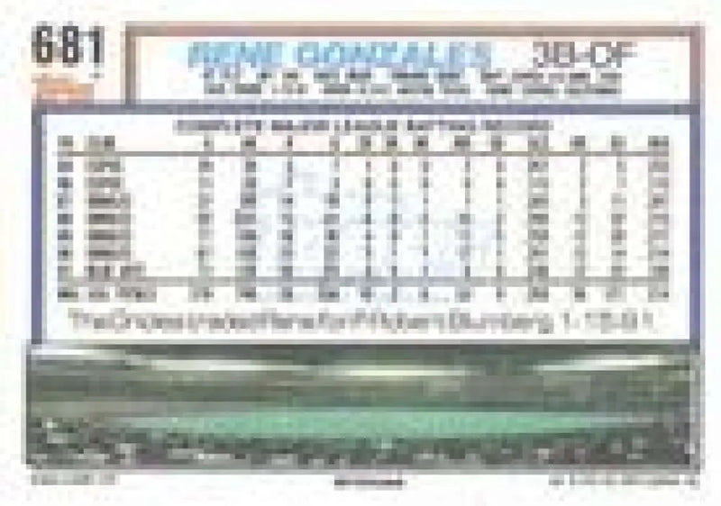 1992 Topps Micro #681 Rene Gonzales NM-MT Toronto Blue Jays Baseball Card - Baseball Card Single