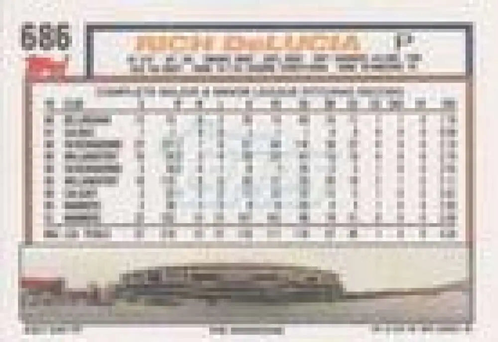 1992 Topps Micro #686 Rich DeLucia NM-MT Seattle Mariners Baseball Card - Baseball Card Single