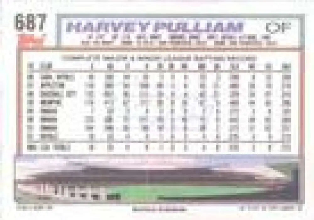1992 Topps Micro #687 Harvey Pulliam NM-MT Kansas City Royals Baseball Card - Baseball Card Single