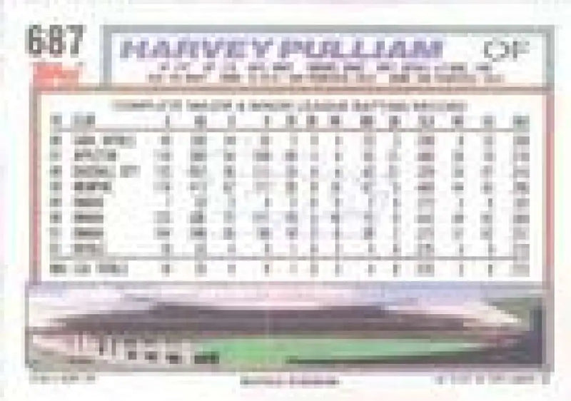 1992 Topps Micro #687 Harvey Pulliam NM-MT Kansas City Royals Baseball Card - Baseball Card Single
