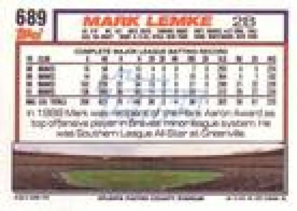 1992 Topps Micro #689 Mark Lemke NM-MT Atlanta Braves Baseball Card - Baseball Card Single
