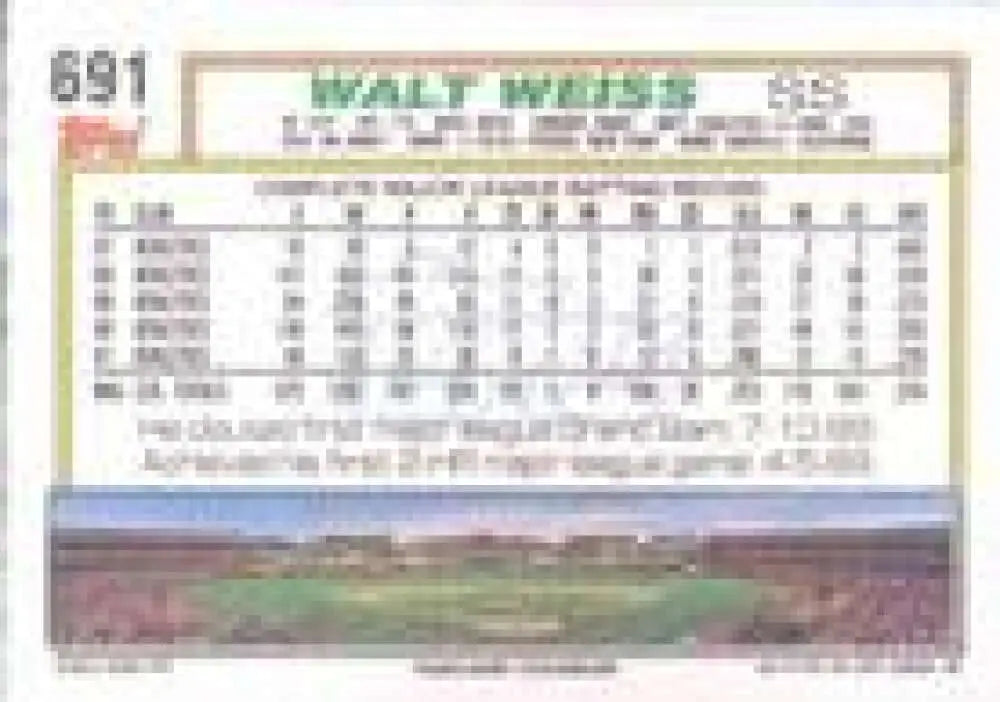 1992 Topps Micro #691 Walt Weiss NM-MT Oakland Athletics Baseball Card - Baseball Card Single