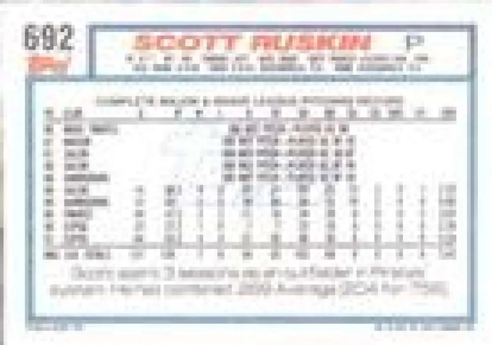 1992 Topps Micro #692 Scott Ruskin NM-MT Montreal Expos Baseball Card - Baseball Card Single