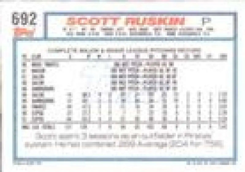 1992 Topps Micro #692 Scott Ruskin NM-MT Montreal Expos Baseball Card - Baseball Card Single