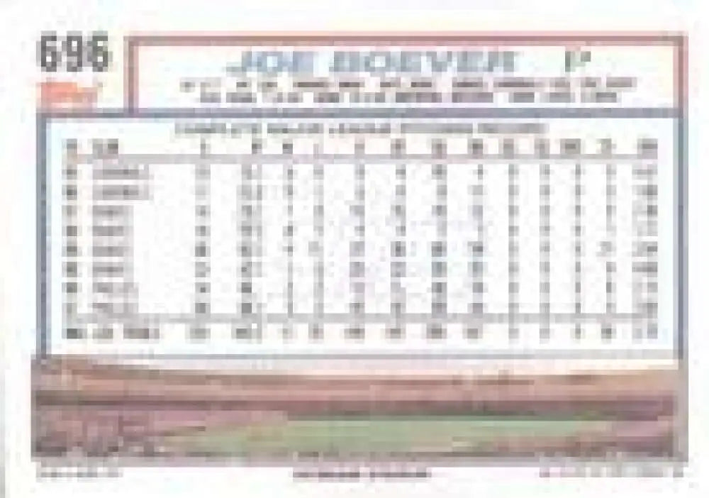 1992 Topps Micro #696 Joe Boever NM-MT Philadelphia Phillies Baseball Card - Baseball Card Single