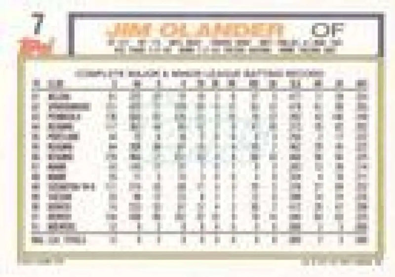 1992 Topps Micro #7 Jim Olander NM-MT RC Rookie Milwaukee Brewers Baseball Card - Baseball Card Single