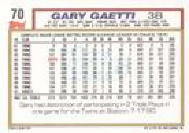 1992 Topps Micro #70 Gary Gaetti NM-MT California Angels Baseball Card - Baseball Card Single