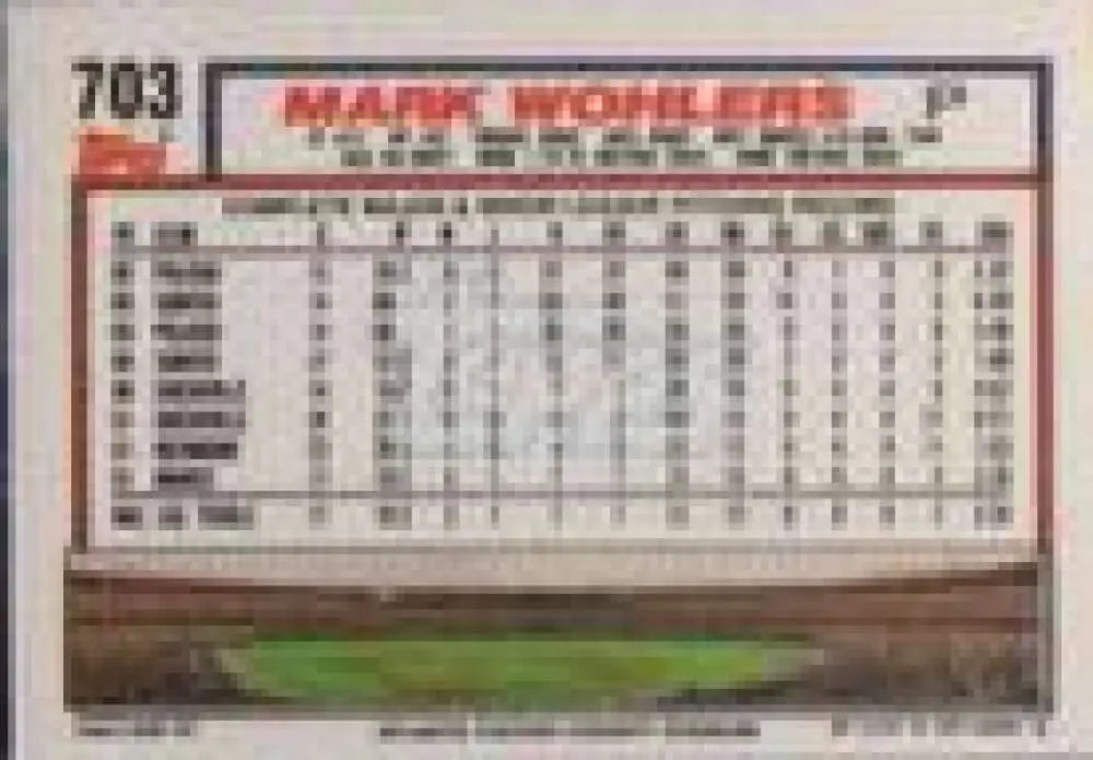 1992 Topps Micro #703 Mark Wohlers NM-MT Atlanta Braves Baseball Card - Baseball Card Single