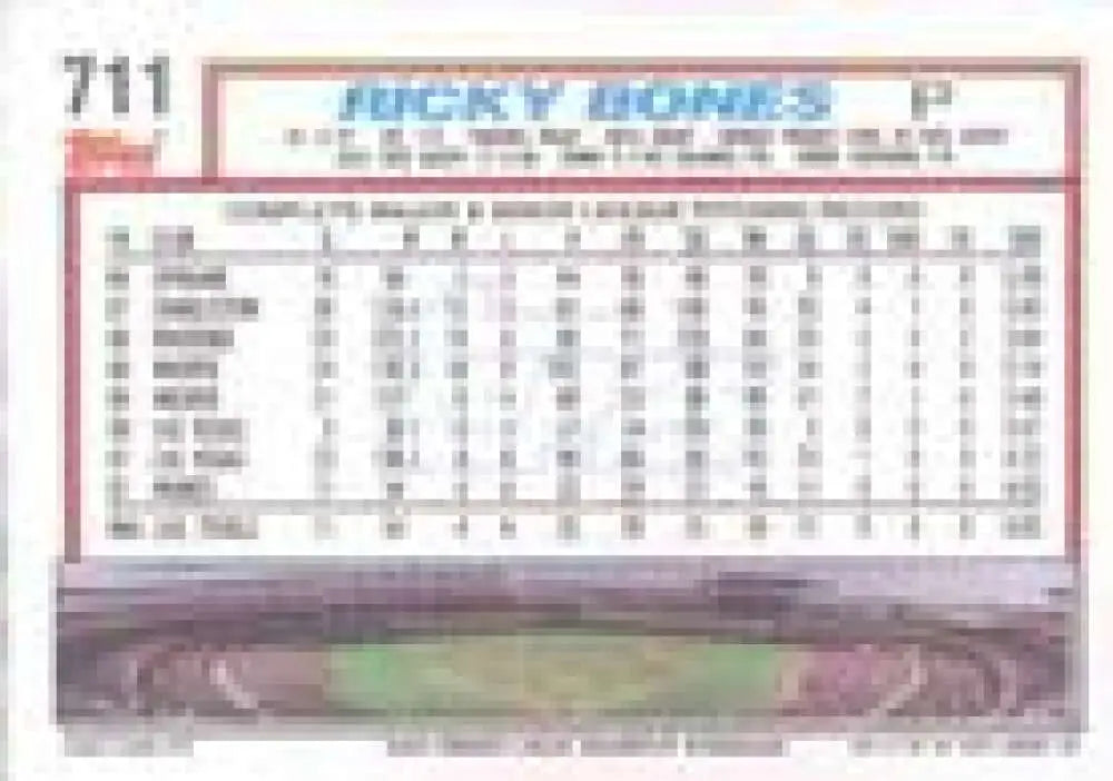 1992 Topps Micro #711 Ricky Bones NM-MT San Diego Padres Baseball Card - Baseball Card Single