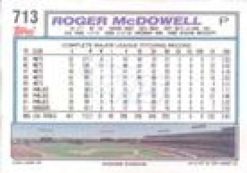 1992 Topps Micro #713 Roger McDowell NM-MT Los Angeles Dodgers Baseball Card - Baseball Card Single