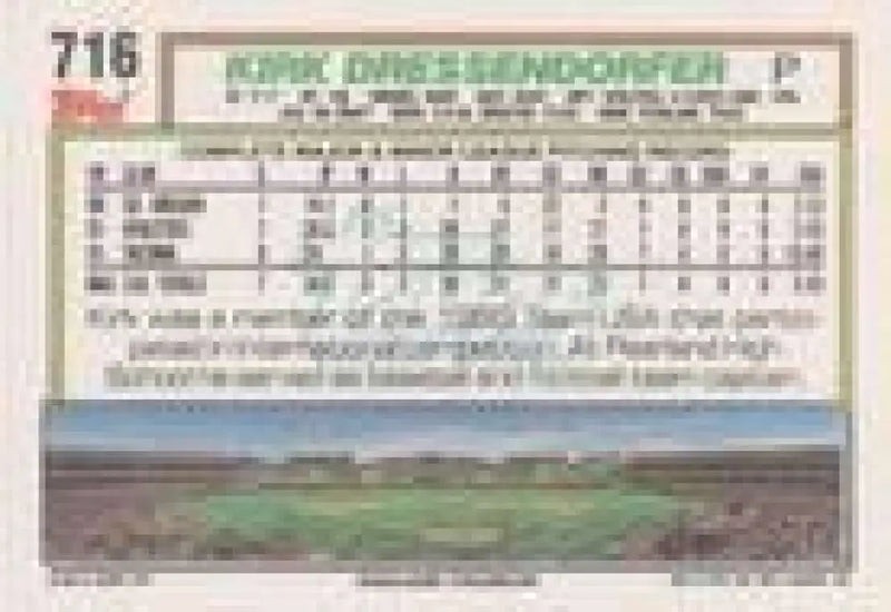 1992 Topps Micro #716 Kirk Dressendorfer NM-MT Oakland Athletics Baseball Card - Baseball Card Single