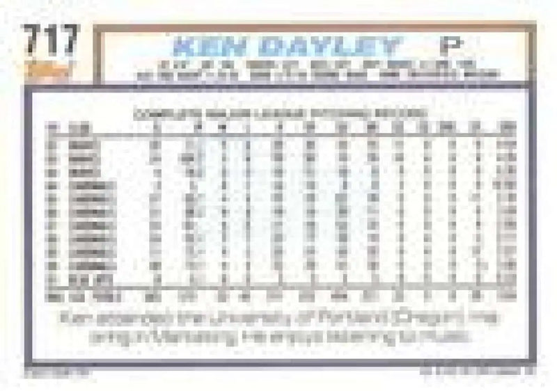 1992 Topps Micro #717 Ken Dayley NM-MT Toronto Blue Jays Baseball Card - Baseball Card Single