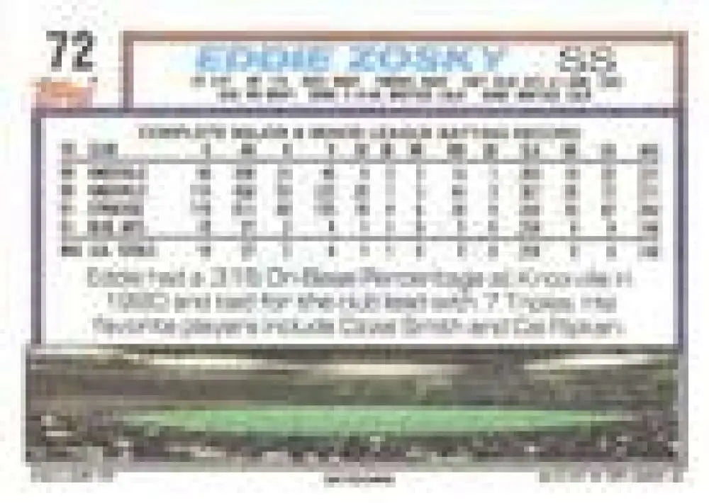 1992 Topps Micro #72 Eddie Zosky NM-MT Toronto Blue Jays Baseball Card - Baseball Card Single