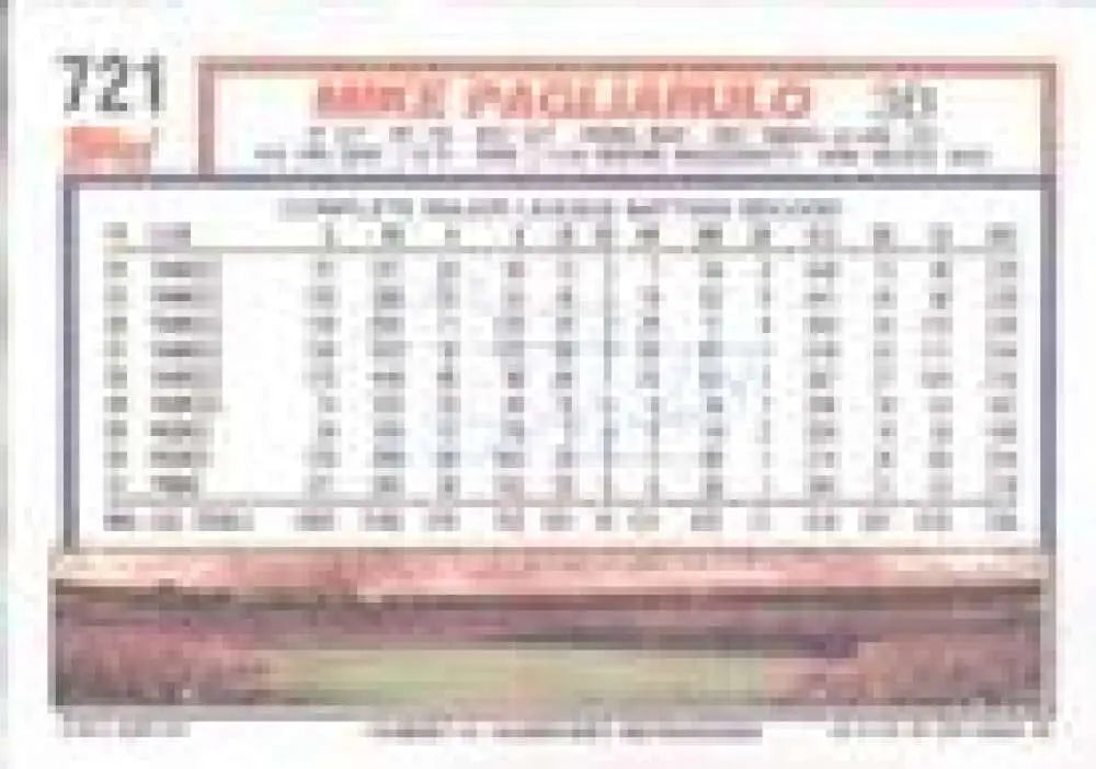 1992 Topps Micro #721 Mike Pagliarulo NM-MT Minnesota Twins Baseball Card - Baseball Card Single