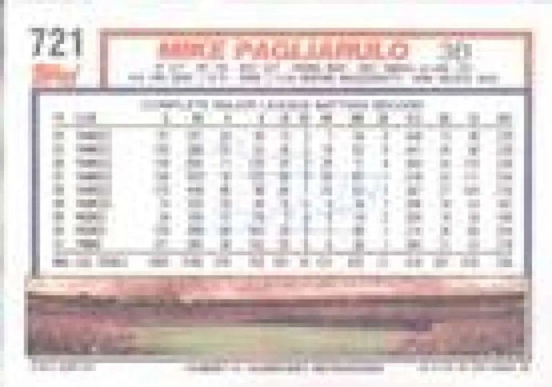 1992 Topps Micro #721 Mike Pagliarulo NM-MT Minnesota Twins Baseball Card - Baseball Card Single