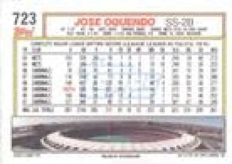 1992 Topps Micro #723 Jose Oquendo NM-MT St. Louis Cardinals Baseball Card - Baseball Card Single
