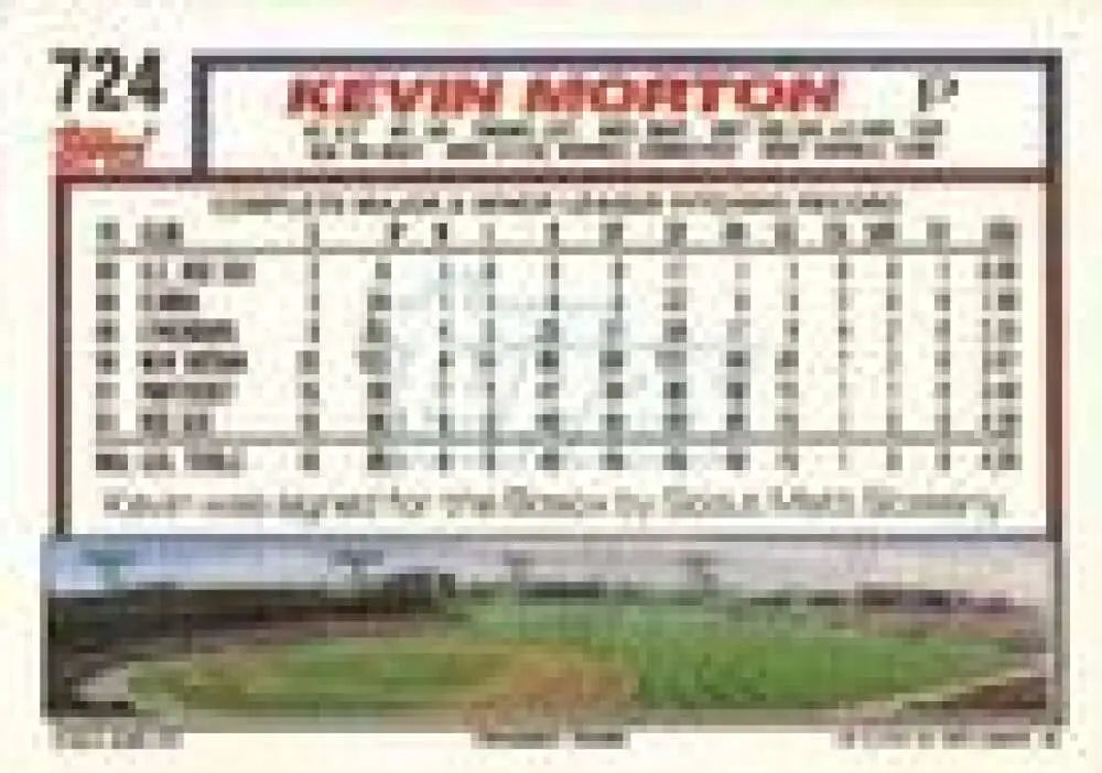 1992 Topps Micro #724 Kevin Morton NM-MT Boston Red Sox Baseball Card - Baseball Card Single