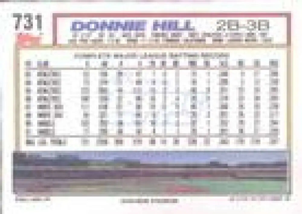 1992 Topps Micro #731 Donnie Hill NM-MT California Angels Baseball Card - Baseball Card Single