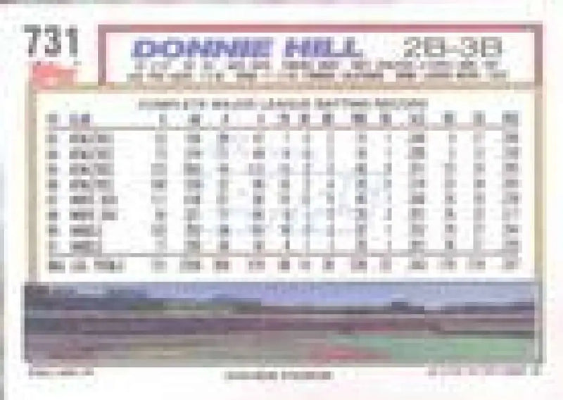 1992 Topps Micro #731 Donnie Hill NM-MT California Angels Baseball Card - Baseball Card Single